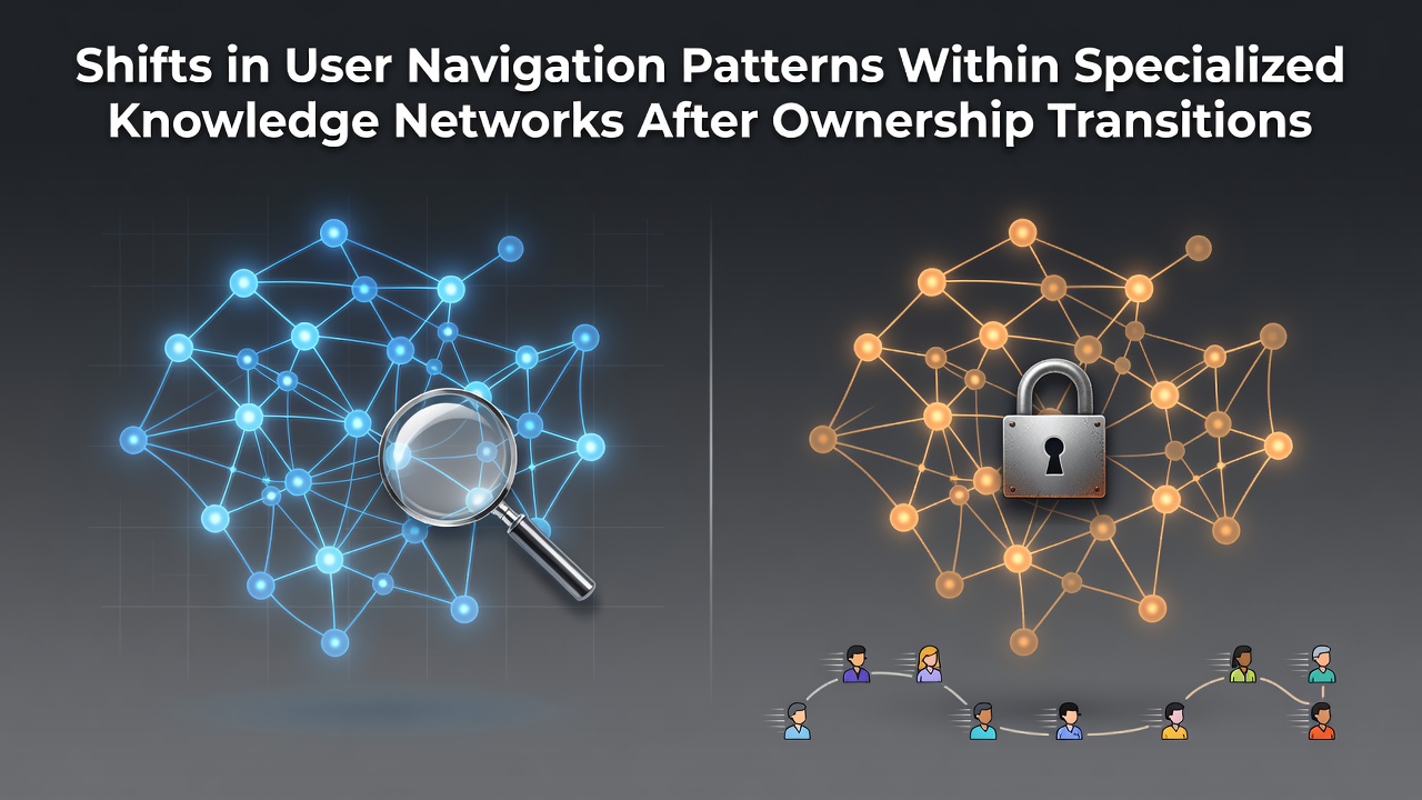 Shifts in User Navigation Patterns Within Specialized Knowledge Networks After Ownership Transitions